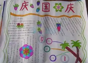 国庆节手抄报我爱亲爱的祖国