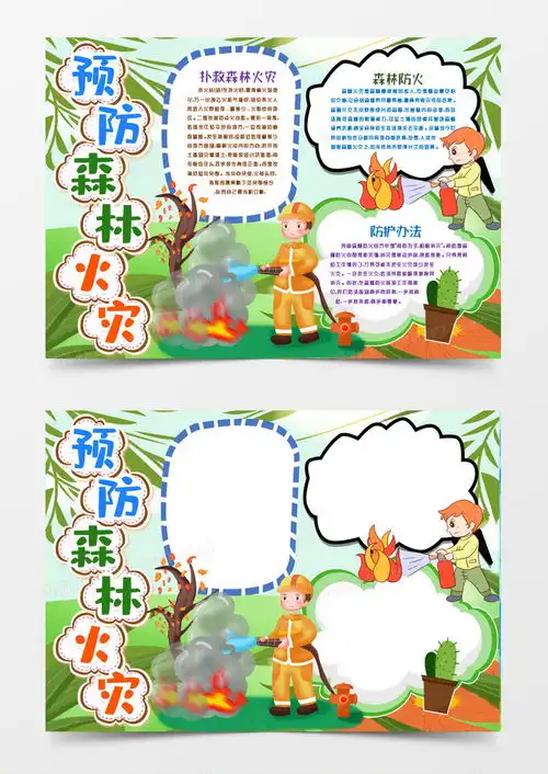 防森林火灾小报手抄报模版word模板下载熊猫办公