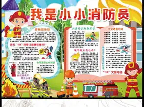 消防安全小报校园防火防灾安全教育手抄小报图片下载psd素材消防安全手抄报