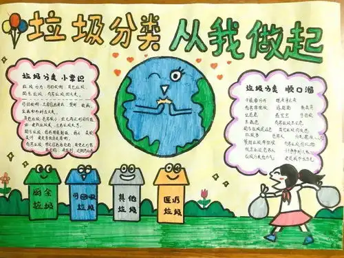 新时代文明实践北京垃圾分类这张试卷,看副中心学生怎么答