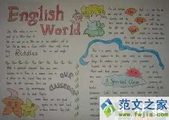 初一英语手抄报简单的图片