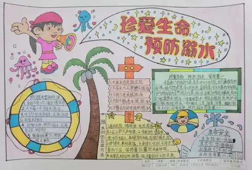 珍爱生命预防溺水梅州这些中小学生的手抄报获奖啦看有你孩子的作品吗