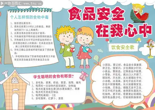 卡通食品安全手抄报下载