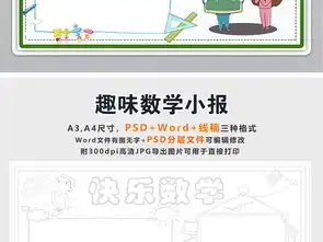 数学趣味数学乐园知识乘法口诀表电子小报手抄报图片素材psd模板下载141.89mb数学手抄报大全学科手抄报