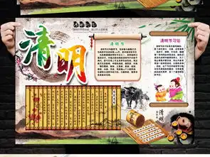 清明节小报春游踏青古诗节日手抄小报素材图片下载psd素材清明节手抄报