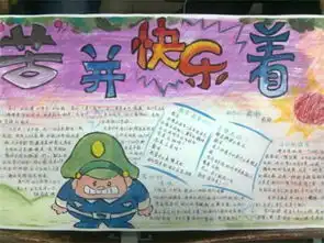 军训手抄报喜怒哀乐