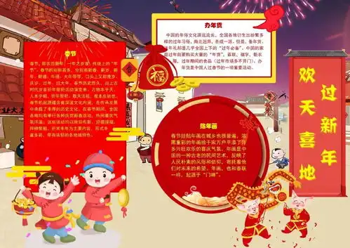 2020年鼠年春节实用手抄报,假期陪孩子动动手吧