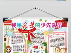 少先队小报红领巾相约中国梦新时代好队员手抄小报素材图片psd模板下载98.93mb少先队诞生日手抄报大全纪念日手抄报