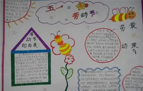 2020年五一节手抄报图片大全10张