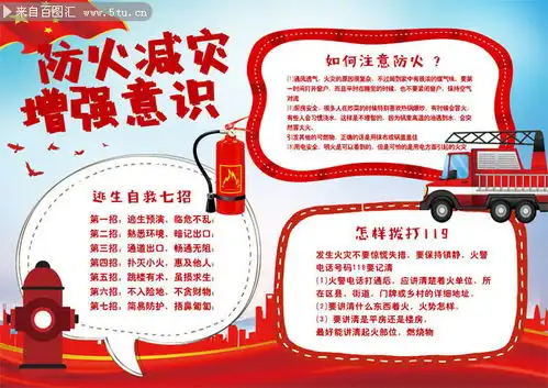 红色防火减灾消防公益小报手抄报