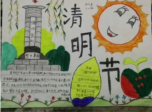 宝鸡市千阳县水沟镇中心小学开展清明节绘画手抄报云展示活动