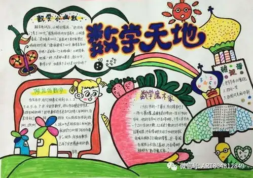 学会设计手抄报,让孩子独立快乐的完成作业