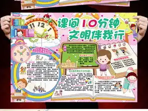 课间安全小报文明校园安全手抄电子小报图片模板psd设计图下载道德与法治手抄报大全编号15895606