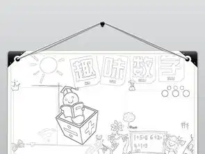 数学小报趣味数学手抄报面积电子小报a3a4模板图片worddoc设计图下载数学手抄报大全编号19177326