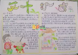 关于端午节的手抄报设计图