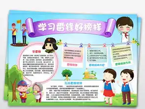 学雷锋争做好少年小报校园文明礼仪道德榜样小报手抄报图片素材worddoc模板下载142.41mb学雷锋手抄报大全纪念日手抄报