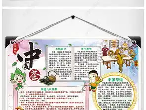 茶文化小报茶艺知识中国茶手抄报电子小报图片模板下载