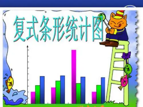 五年级数学上册课件复式条形统计图苏教版