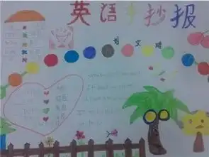 小学二年级英语手抄报样式