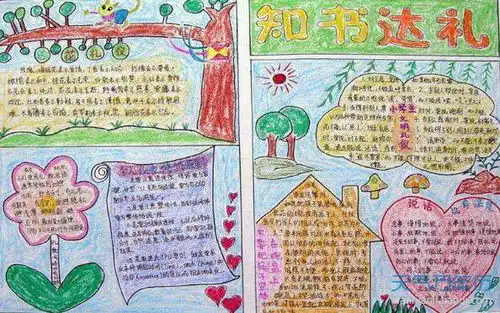 2020文明礼仪手抄报内容关于文明礼仪手抄报的内容资料