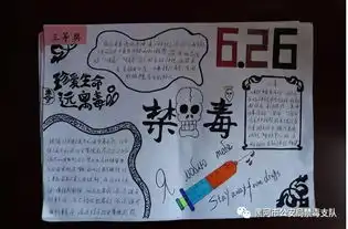 我参加了禁毒手抄报比赛黑河市合作区公安分局走进卫校开展禁毒宣传活动