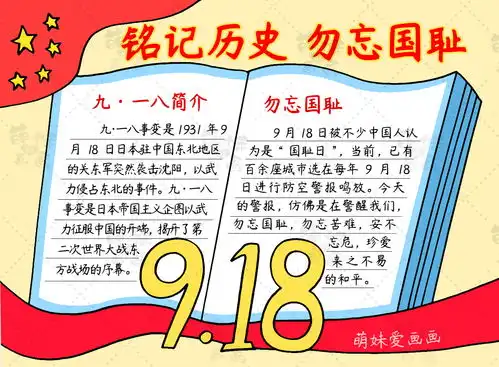 超简单的九一八勿忘国耻手抄报模板,含文字内容,家长可收藏备用