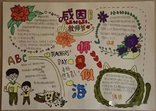 感师恩默默耕耘绘七彩浓浓谢意南昌市第二十四中学开展教师节主题手抄报活动