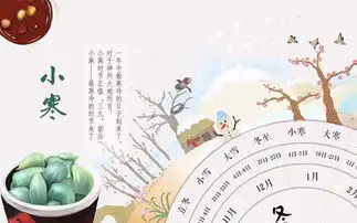 农历的生日和阳历的生日多久才能在同一天