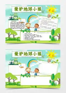可爱卡通用爱护地球环保小报手抄报word模板下载熊猫办公