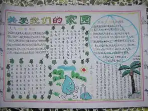 低碳生活手抄报衣食住行要低碳