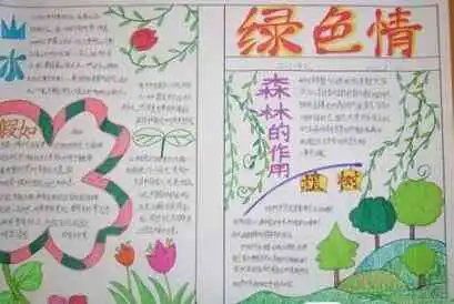 植树节手抄报植树节发言稿