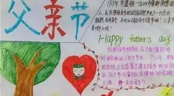 端午节父亲节手抄报,快快收藏吧