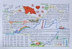 谁可以帮我弄热爱祖国的小报构图