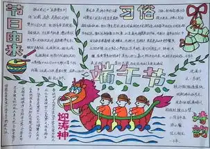 端午节手抄报范文都在这里,快为孩子收藏