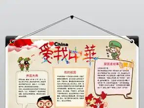 我的中国梦小报我爱祖国手抄报电子小报图片素材wps模板下载6.97mb其他大全其他