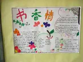 读书小报怎么写