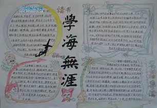 读书手抄报版面设计图