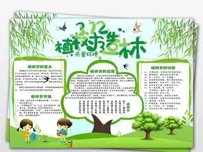 312植树节小报电子小报手抄报宣传海报模板图片psd设计图下载植树节手抄报大全编号19175421