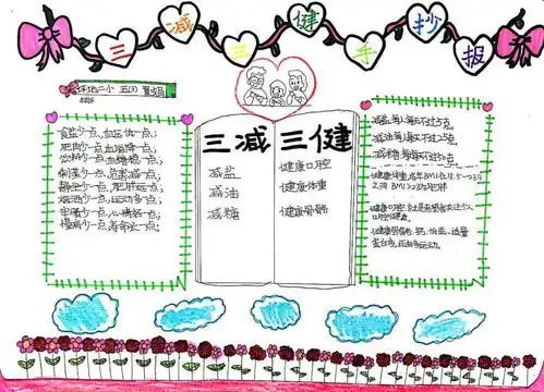 学生营养健康科普堂成长中的甜蜜负担优秀作品
