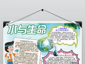 水与生命word手抄报模板下载图片素材其他大全wps1.21mb其他