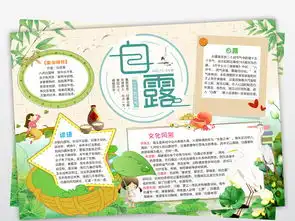 原创白露小报二十四节气手抄报传统节日电子小报图片模板worddoc设计图下载校园安全手抄报大全编号18575510