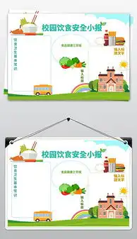 docx食品手docx格式食品手素材图片docx食品手设计模板我图网