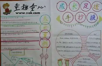 我成长的足迹手抄报图片简单点