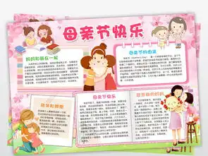 母亲节快乐小报感恩妈妈的爱手抄报电子小报图片素材worddoc模板下载130.22mb母亲节妇女节手抄报大全节日手抄报