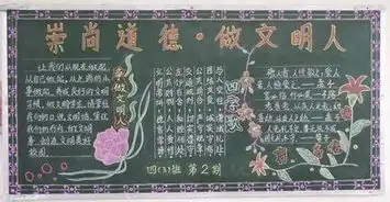 有关德育的手抄报的图片