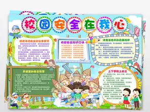 安全小报校园安全在我心中儿童消防生活安全文明小报手抄报图片素材校园安全手抄报大全psd模板下载58.51mb安全健康手抄报