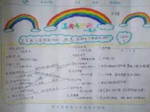 536.开学故事启迪思维促进生长
