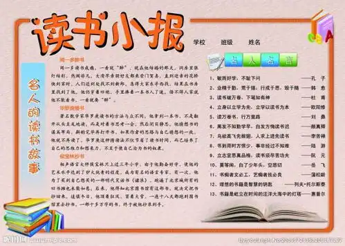 读书小报需要写些什么内容