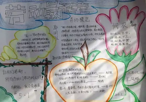 五一劳动节手抄报名言名句名诗作文汇总,快来给孩子收藏
