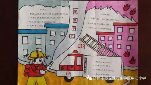 消防记心中,安全你我他中心小学开展安全手抄报展示活动